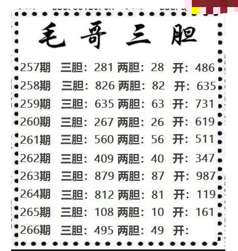 毛哥三胆
