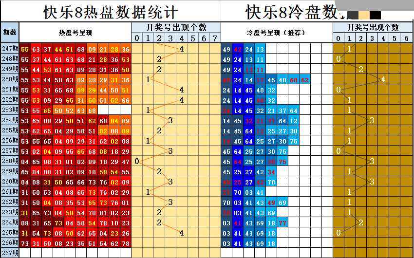 双彩游侠