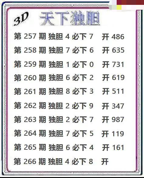 天下独胆