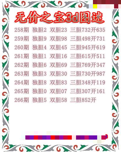 无价之宝送胆