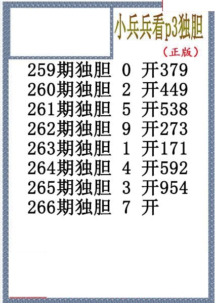 小兵兵独胆