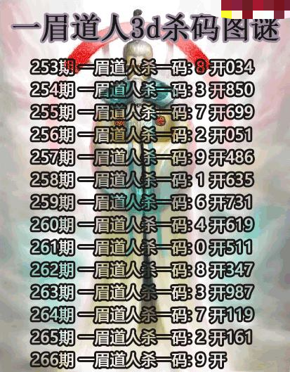 一眉道人杀码