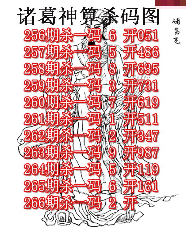诸葛神算