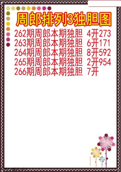 周郎独胆图
