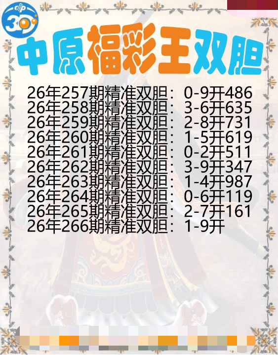 中原福彩王双胆