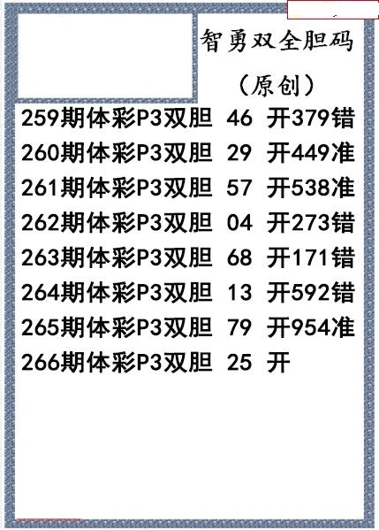 智勇双全双胆图迷