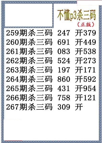 不懂杀码