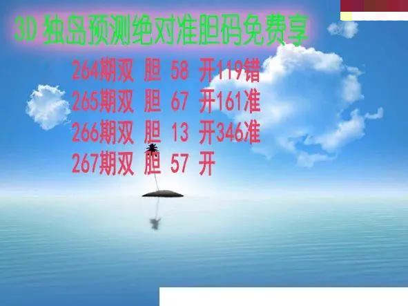 独岛预测