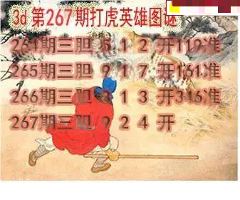 打虎英雄图
