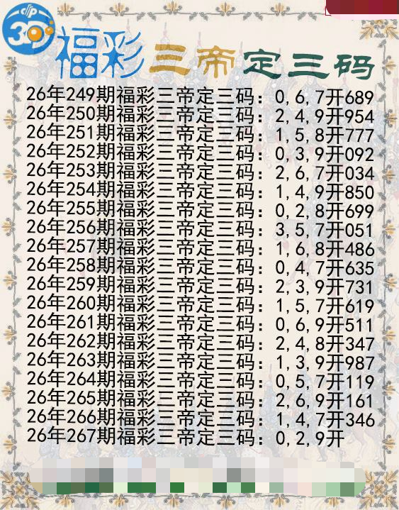 福彩三帝定三码