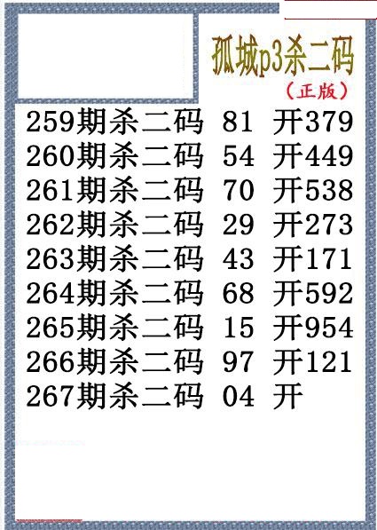 孤城杀码