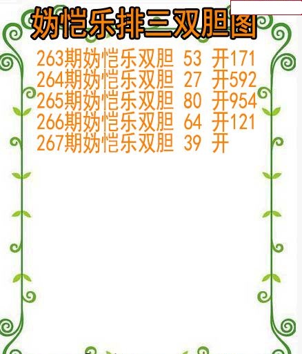 妫恺乐排三双胆图