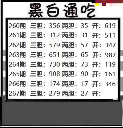 黑白通吃