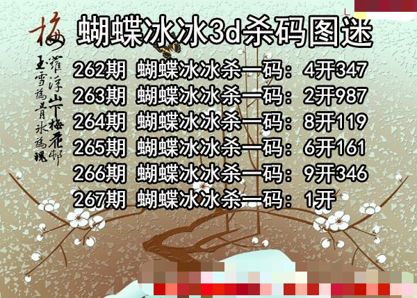 蝴蝶冰冰杀码