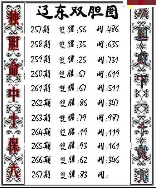 辽东双胆