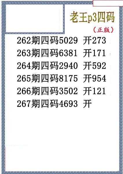 老王胆码
