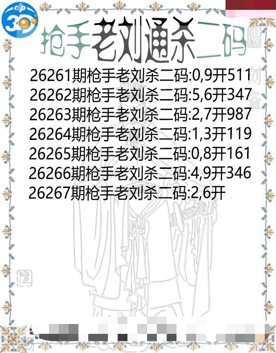 抢手老刘通杀二码