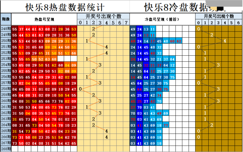 双彩游侠