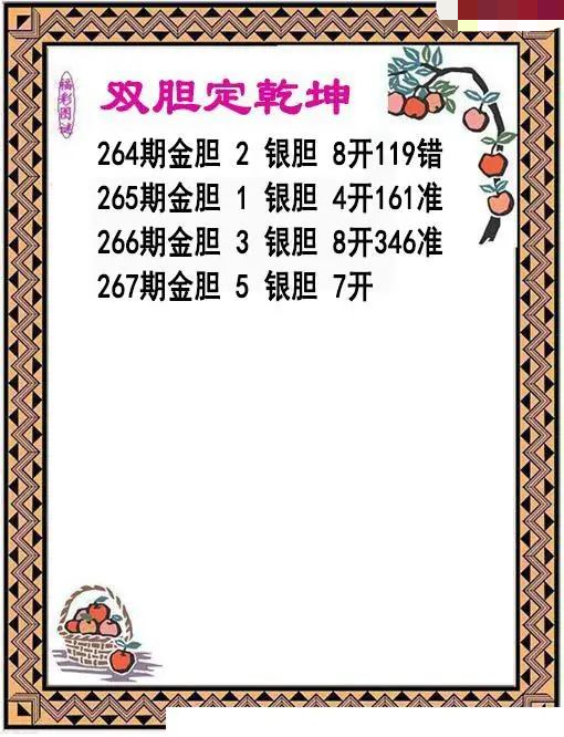 双胆乾坤
