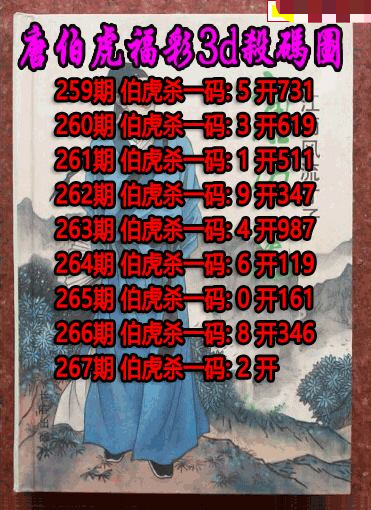 唐伯虎杀码