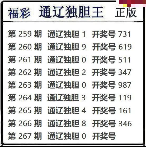通辽独胆王