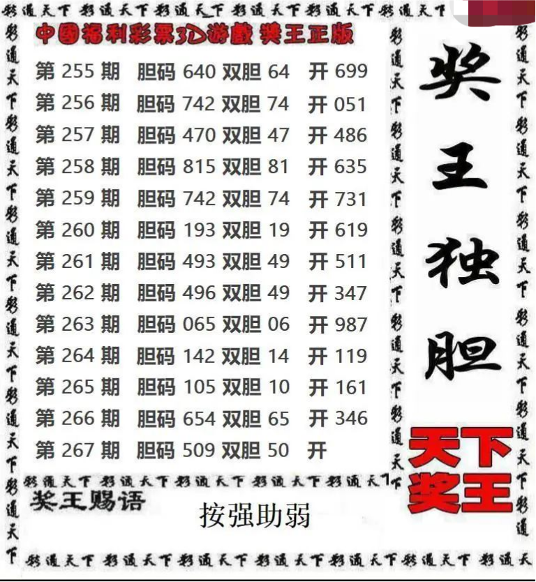 天下奖王