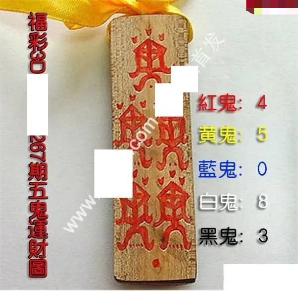 五鬼运财图
