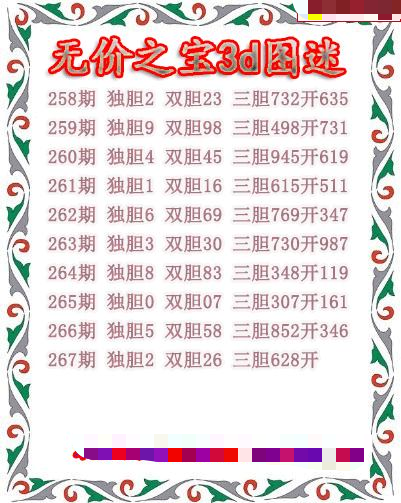 无价之宝送胆