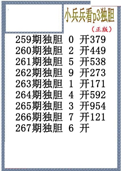 小兵兵独胆