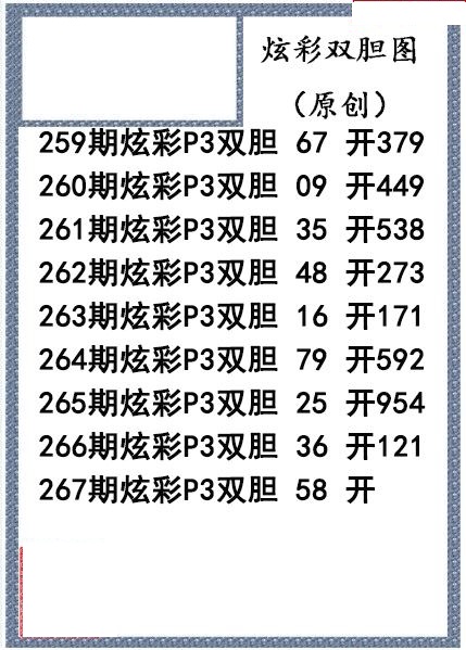 炫彩双胆