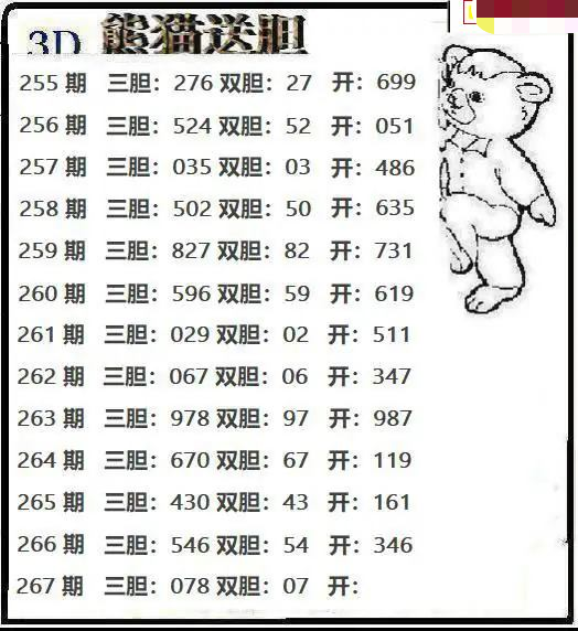 熊猫送胆