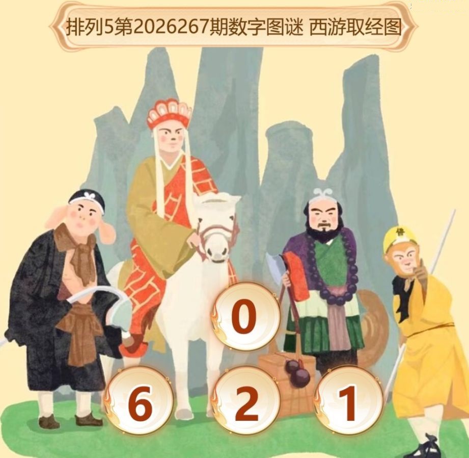 西游取经图