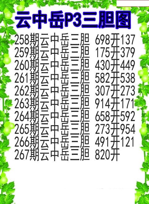 云中岳三胆图