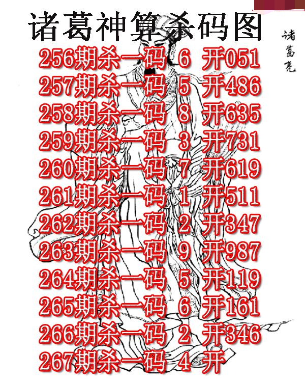 诸葛神算