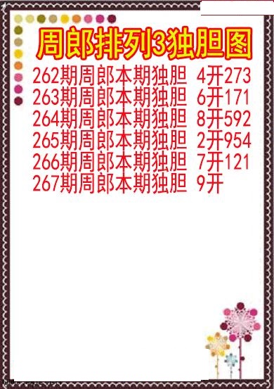 周郎独胆图