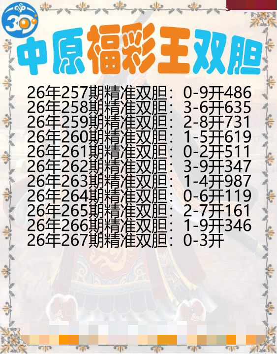 中原福彩王双胆