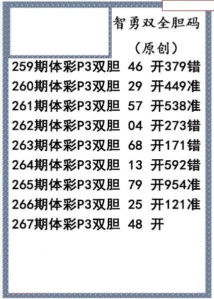 智勇双全双胆图迷