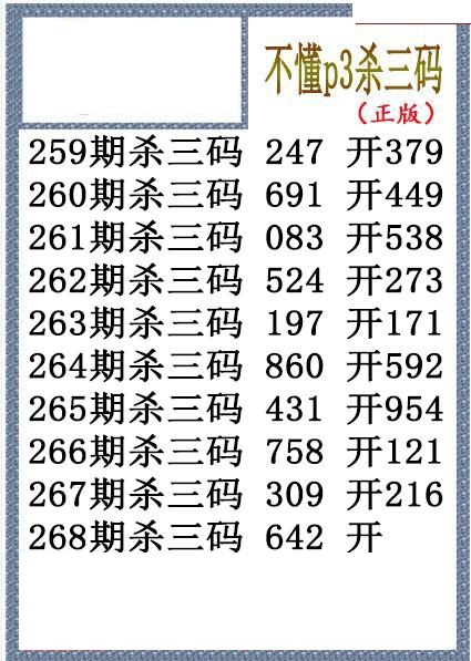 不懂杀码