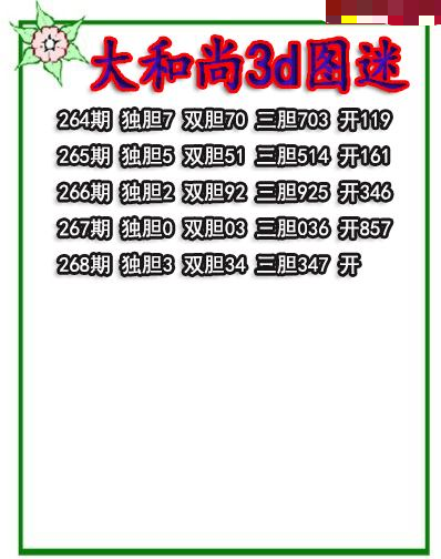 大和尚三胆