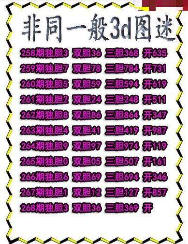 非同一般送胆