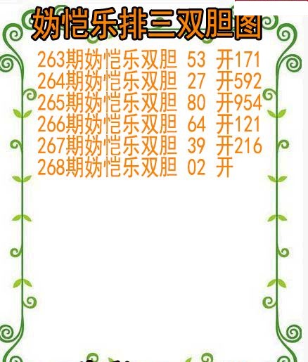 妫恺乐排三双胆图