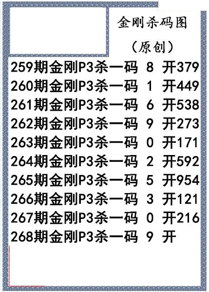 金刚杀码图迷