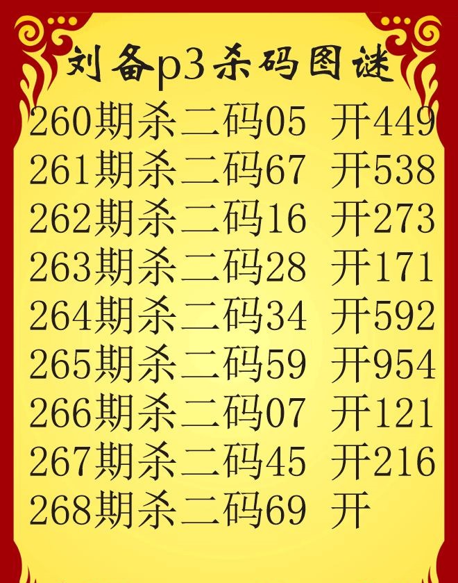 刘备杀码