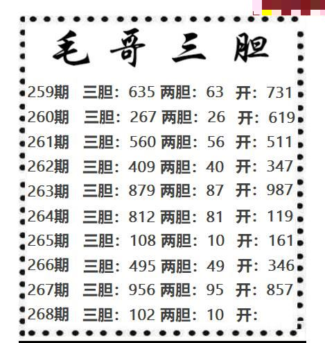 毛哥三胆
