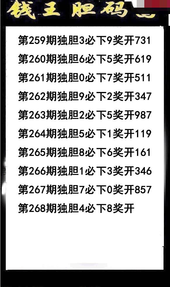 钱王胆码