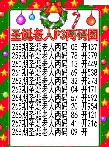 圣诞老人两码图