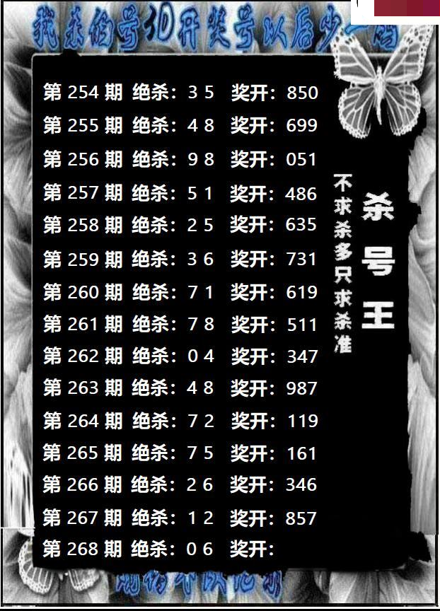 杀号王