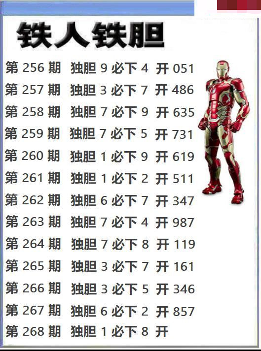 铁人独胆