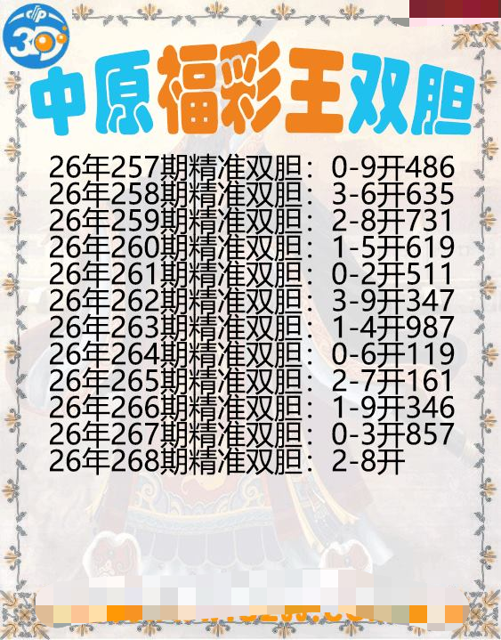 中原福彩王双胆