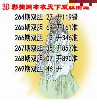 布衣天下